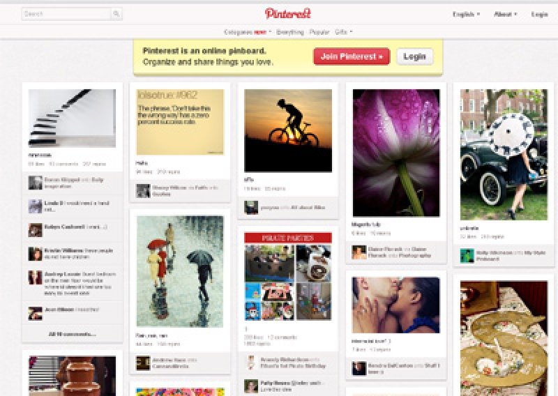 Sad svi mogu na Pinterest