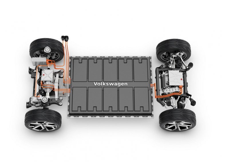 VW Grupa revidira planove za MEB Entry platformu za male električne gradske modele