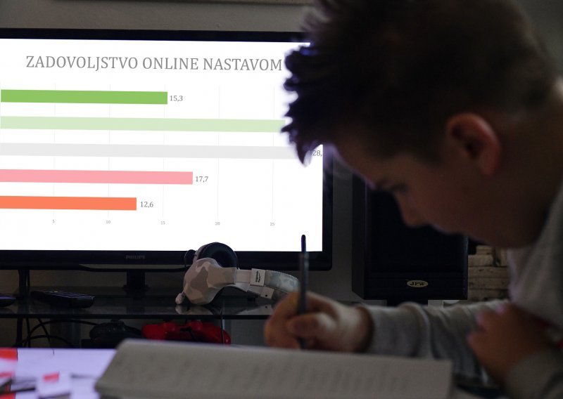 Veliko istraživanje o online nastavi: Gotovo tisuću učenika otkrilo mane školovanja kod kuće