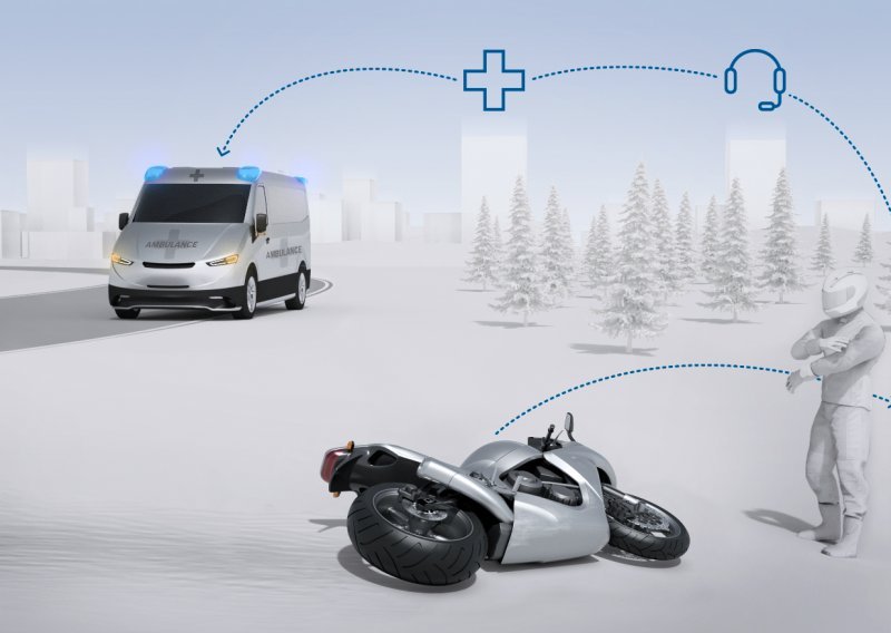 Help Connect povećava sigurnost na dva kotača: Razvijen mrežni sustav hitnih poziva za vozače motocikala