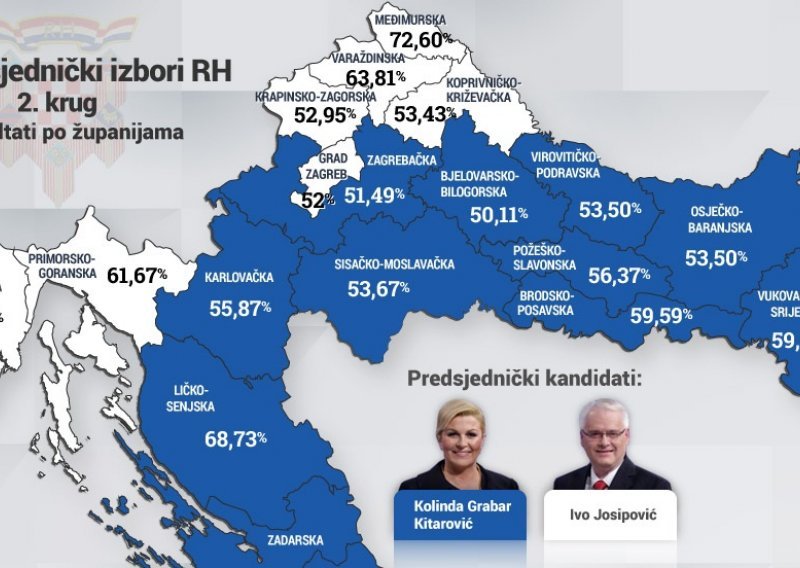 Ovako su glasale hrvatske županije