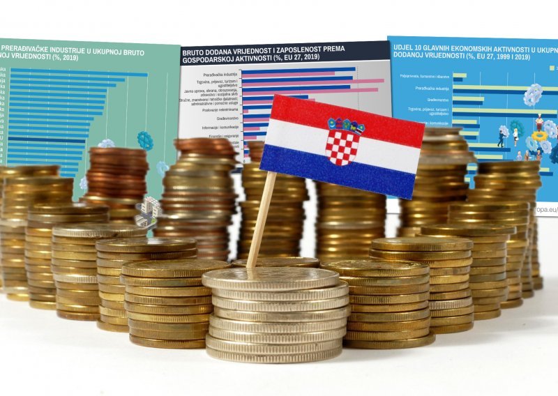 Pogledajte koje djelatnosti donose najviše bogatstva zemljama EU-a, a koje Hrvatskoj