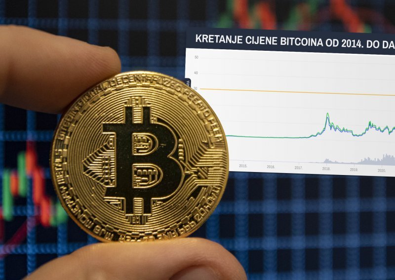 Cijena bitcoina uzletjela je iznad 50.000 dolara. Što to uopće znači za ovu kriptovalutu i za što je sve možete koristiti?