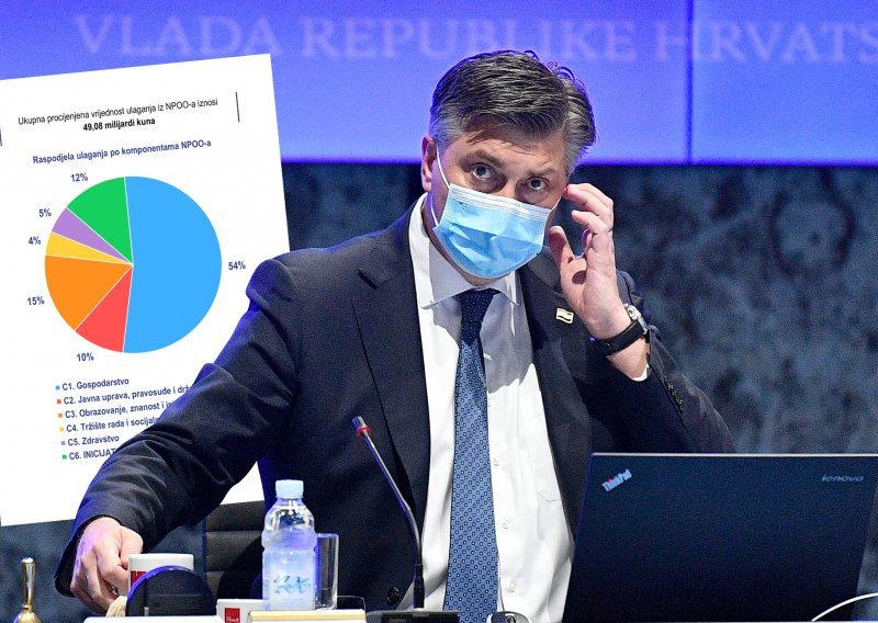 [DOKUMENT] Plenković predstavio Nacionalni plan oporavka: Dobit ćemo 6,3 milijarde eura, ali to nije helicopter money. Nužne su reforme