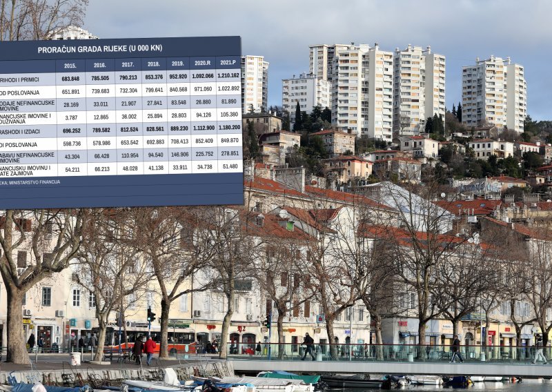 Što Obersnel ostavlja nasljednicima: Pročešljali smo stanje u riječkoj gradskoj blagajni uoči lokalnih izbora