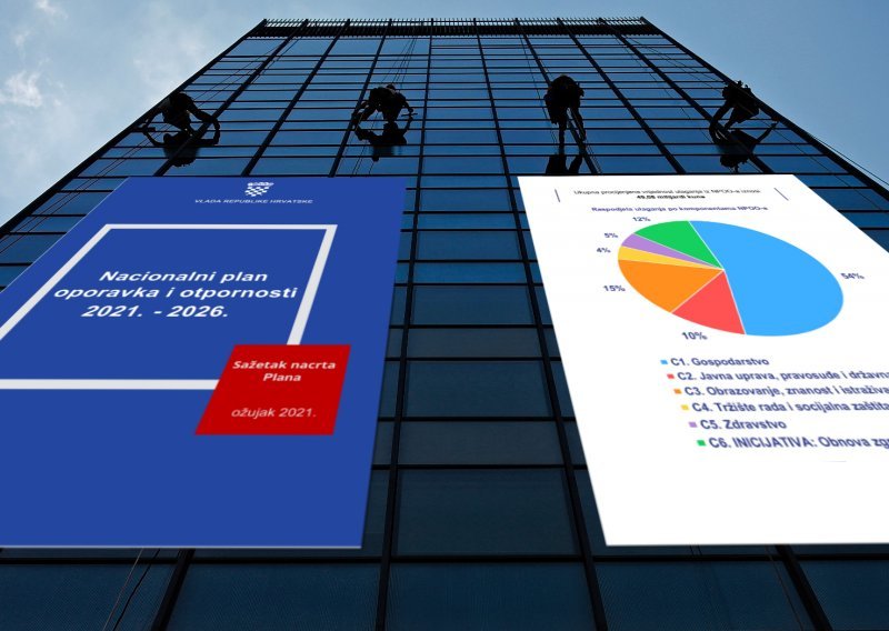 Plan oporavka recept je za katastrofu: Novac javnom sektoru, račun plaća privatni sektor. Zvuči poznato?