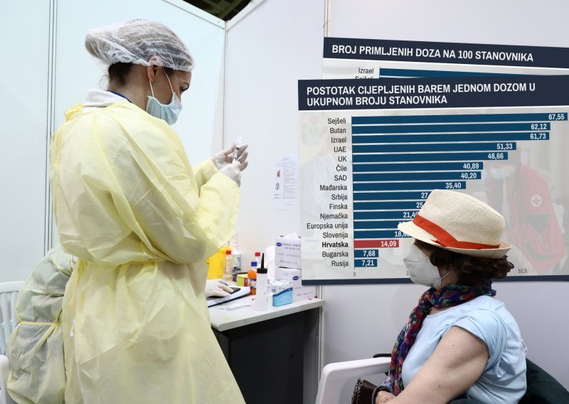 Premijer najavljuje 55 posto cijepljenih do ljeta: Provjerili smo kako trenutno stojimo u usporedbi s drugim zemljama
