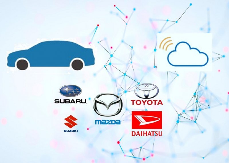 Suzuki, Subaru, Daihatsu, Toyota i Mazda zajedno razvijaju tehničke specifikacije komunikacijskih uređaja za vozila sljedeće generacije