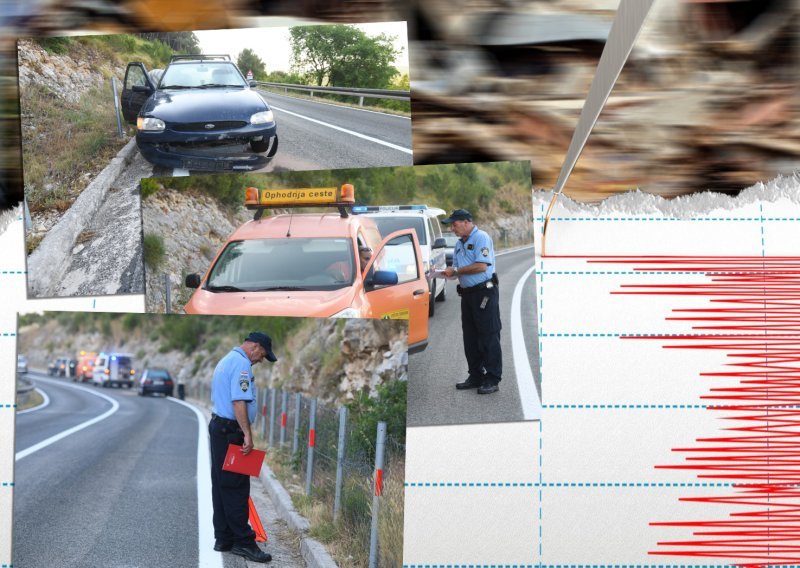 [FOTO/VIDEO] Jak potres od 4,7 prema Richteru kod Šibenika, u Vrpolju komad stijene oštetio automobil, seizmologinja: 'Tijekom ovog i idućih dana možemo očekivati još slabih potresa'