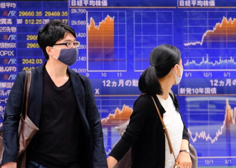 Azijske burze porasle nakon daljnjih popuštanja mjera protiv covida u Kini. Wall Street pred najvećim godišnjim padom cijena dionica od 2008.