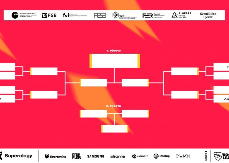 Novi tjedan turnira: Osam tehničkih fakulteta snage će odmjeriti u novoj disciplini - Rocket Leagueu