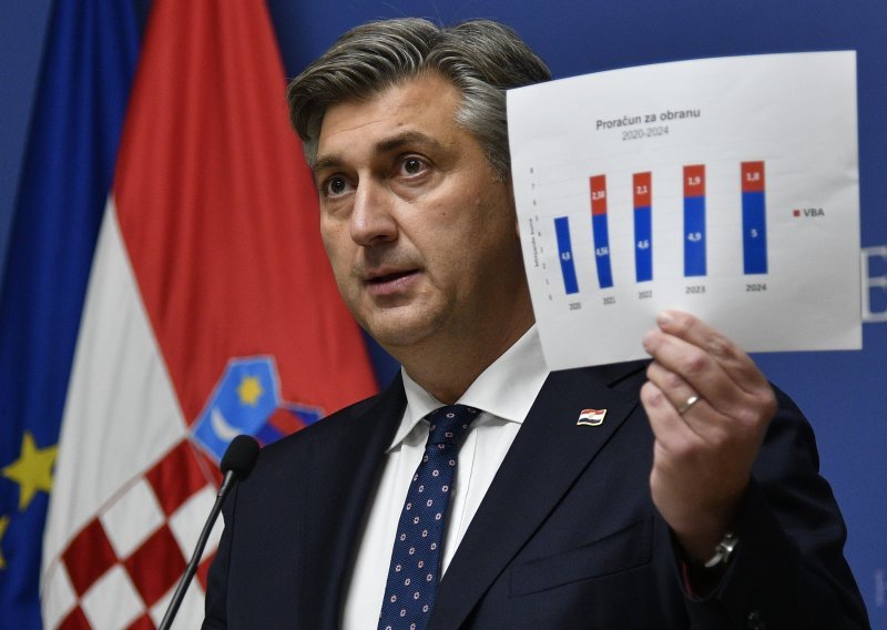 Plenković: Sastanak Vijeća za obranu bio je nadrealan; ovo su važne tri točke