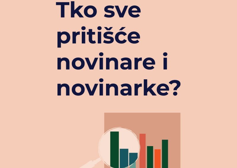 Istraživanje Gonga: Tko sve pritišće novinare - od političara do oglašivača