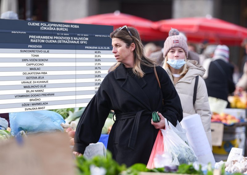 Cijene hrane najviše u 10 godina, provjerili smo što je najviše poskupjelo