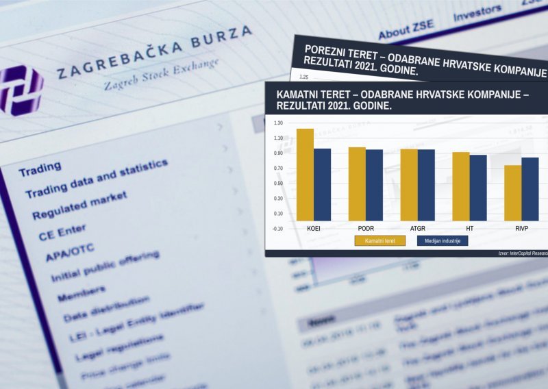 Analiza InterCapitala: Evo kakav je porezni i kamatni teret perjanica hrvatskog gospodarstva