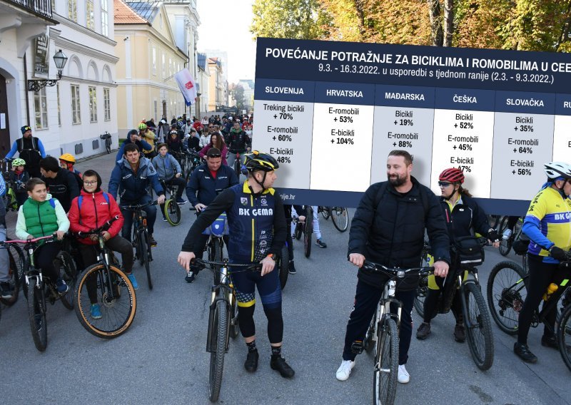 Zbog rata u Ukrajini u Hrvatskoj eksplodirala potražnja za biciklima i električnim romobilima, masovno se naručuju online