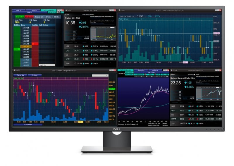 Dellov 43-inčni monstrum prikazuje četiri neovisna 1080p prikaza