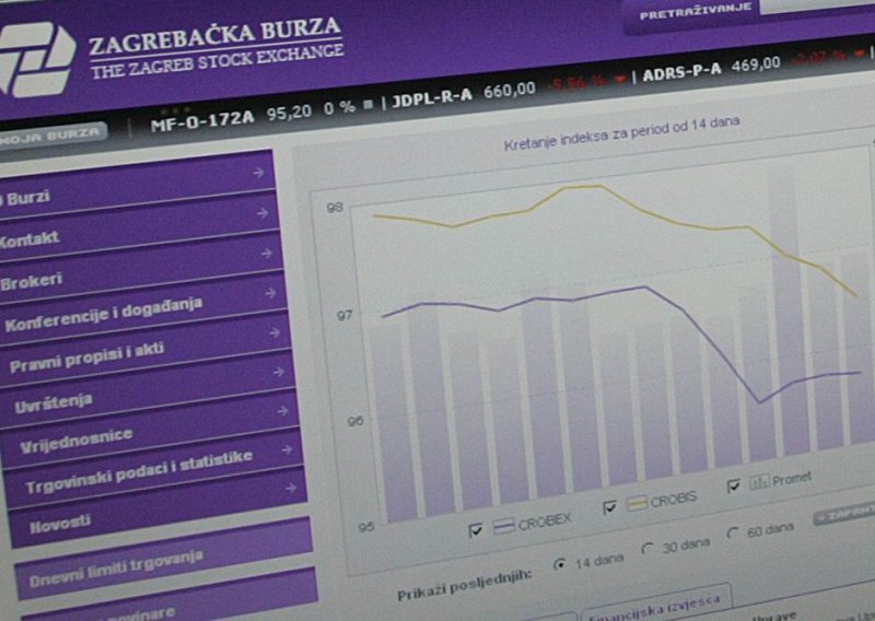 Brodari povukli Crobex prema dolje