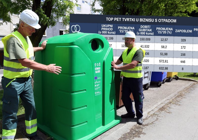 Domaći gospodari otpada lani su imali godinu iz snova, a lider je grupacija koja prometom i zaradom tuče sve ostale tvrtke višestruko puta