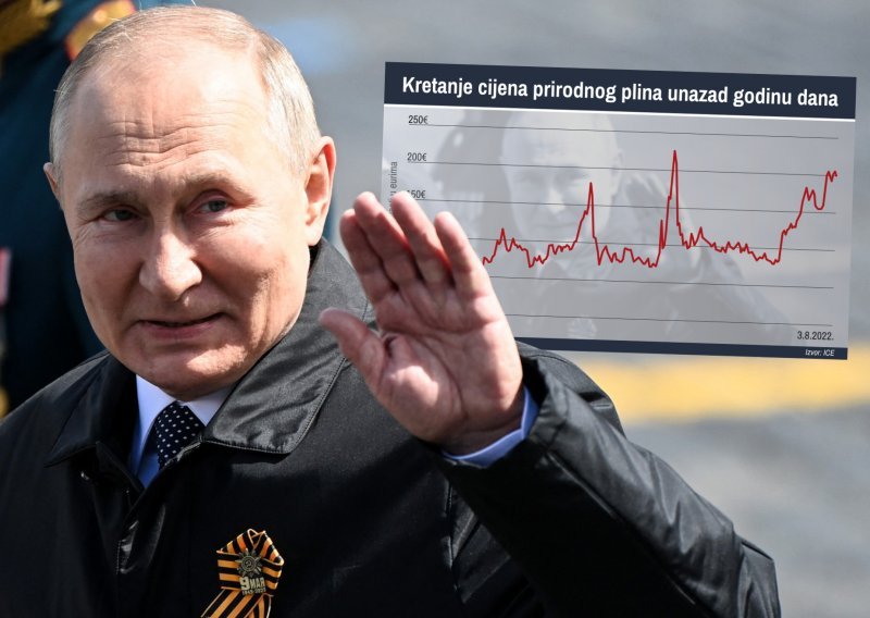Kronologija krize: Kako je Putin poslao cijene energenata u nebesa, a Europu u očaj. Što je s time imao Sjeverni tok 2 i jedna turbina