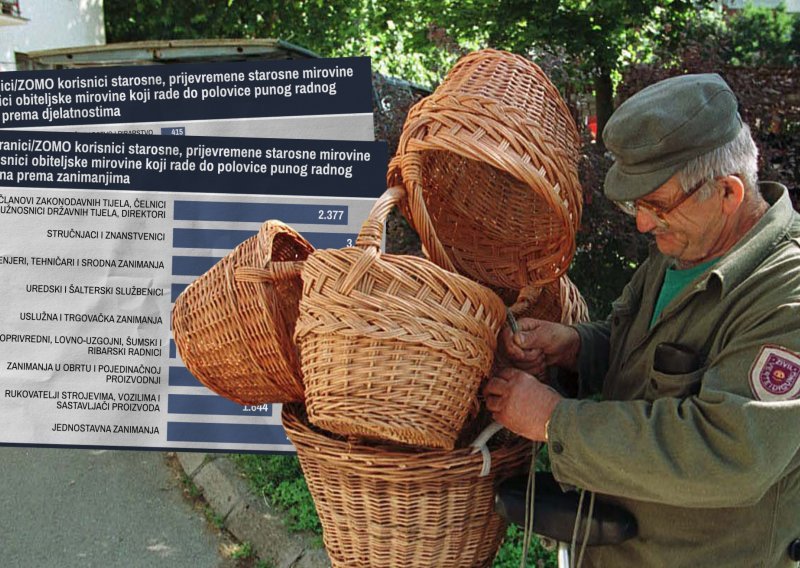 U svijet rada vratilo se gotovo 20.000 umirovljenika, provjerili smo tko ih najviše zapošljava i gdje se da zaraditi novac