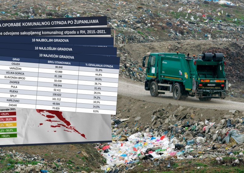 Hrvatska ozbiljno zaostaje u odvajanju i recikliranju otpada: Provjerili smo koji gradovi prednjače, a koji se ne miču s mjesta