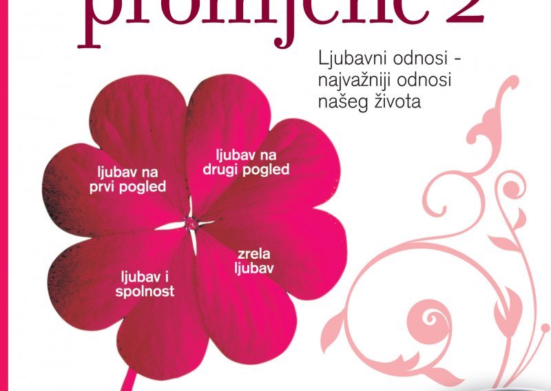 Avantura osobne promjene 2 - prijava