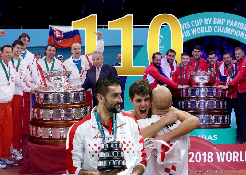 Hrvatski tenis slavi 110 godina postojanja; od skupine entuzijasta do dvostrukog osvajača Davis Cupa i pet olimpijskih medalja