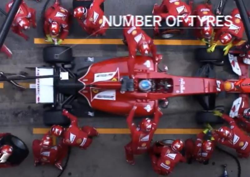 Formula 1 u brojkama; video koji će vas oduševiti!