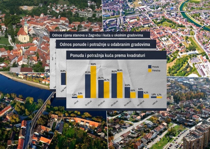 Cijene stanova u metropoli i dalje rastu. Provjerili smo koje su alternative za mlade obitelji u okolnim gradovima