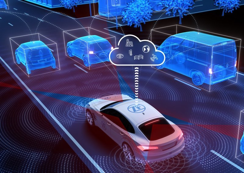 [FOTO/VIDEO] Svjetska premijera na CES-u: Platforma za povezivanje ZF ProConnect sigurno povezuje vozila s oblakom i infrastrukturom