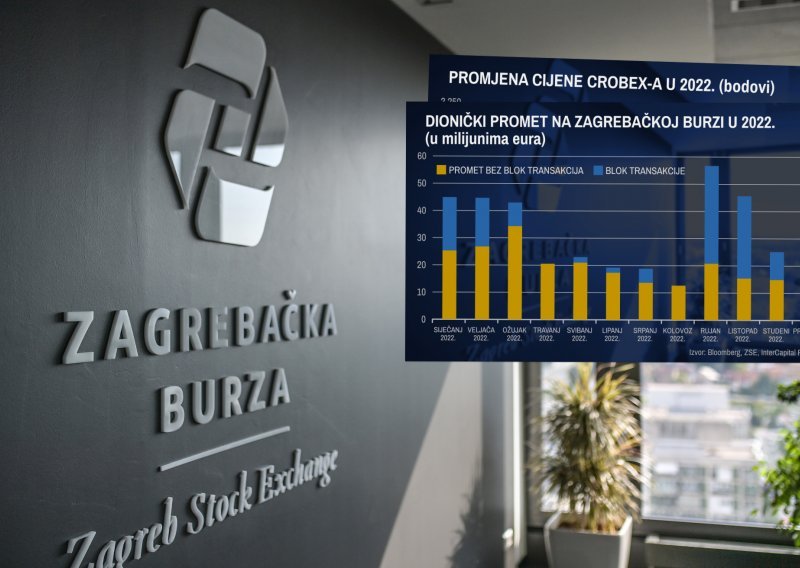 Protekla godina bila je prilično turobna za ulagače na Zagrebačkoj burzi. Provjerili smo mogu li Schengen i eurozona okrenuti loš trend