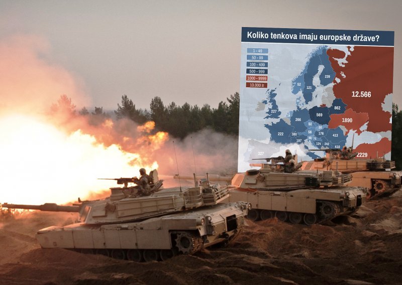 Ukrajina dočekuje zapadne tenkove kao spas. A koliko ih imaju ostale europske zemlje?
