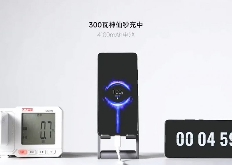 Xiaomi se pohvalio punjenjem baterije smartfona za manje od pet minuta