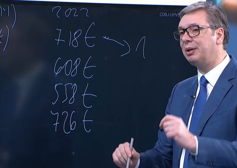 Vučić sat i pol vrijeđao, crtao po ploči i uspoređivao plaće u susjedstvu: 'Ovo su mi kupili Kinezi'