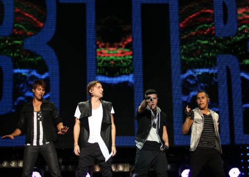 Big Time Rush - prijava