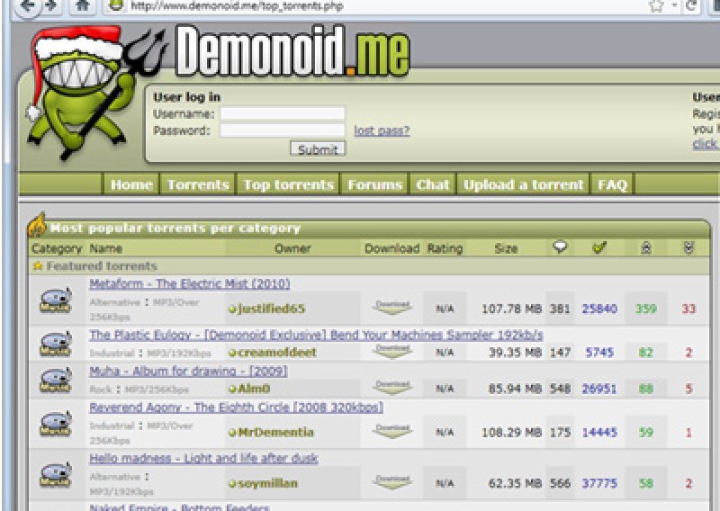 Anonymous se sveti Ukrajincima za Demonoid