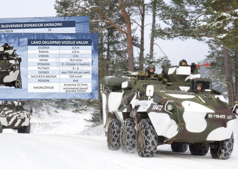 Slovenija u tajnosti isporučila 20 oklopnih vozila Ukrajini, evo što znamo o njima