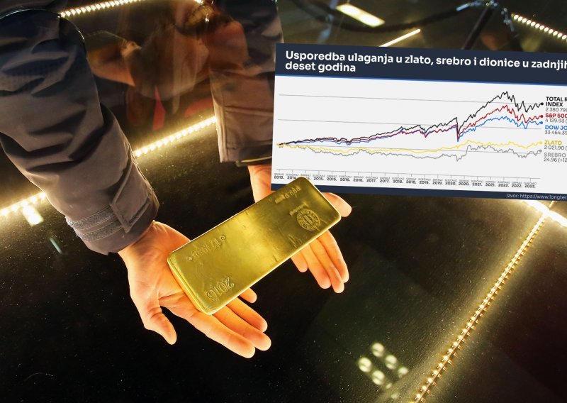 Sve što trebate znati o ulaganju u zlato: Štiti li od inflacije i raste li mu uvijek cijena