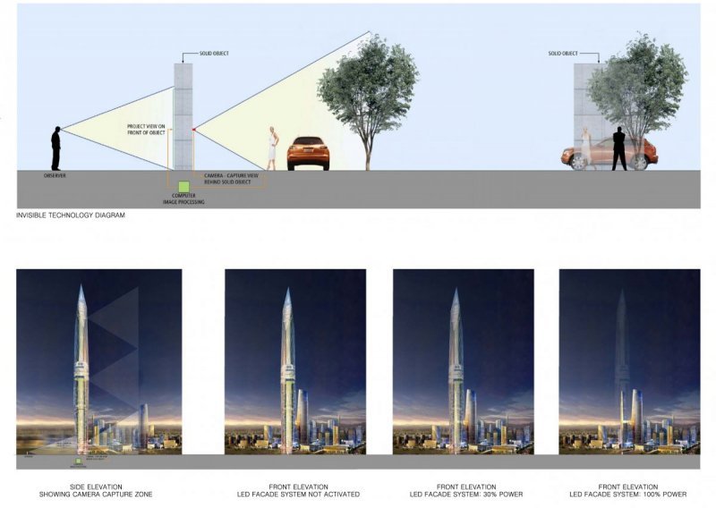 Južna Koreja gradi prvi 'nevidljivi' neboder
