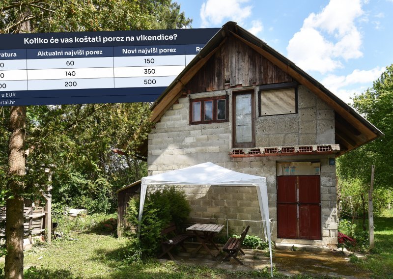 Uskoro ogromno povećanje poreza na vikendice. Izračunali smo koliko ćete plaćati