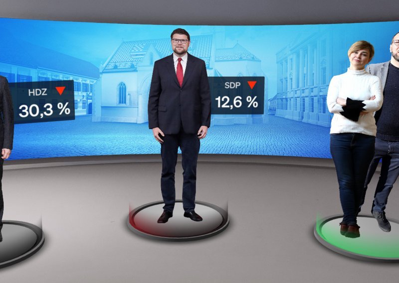 Došli podaci o popularnosti stranaka: HDZ i dalje prvi, Milanović najpopularniji