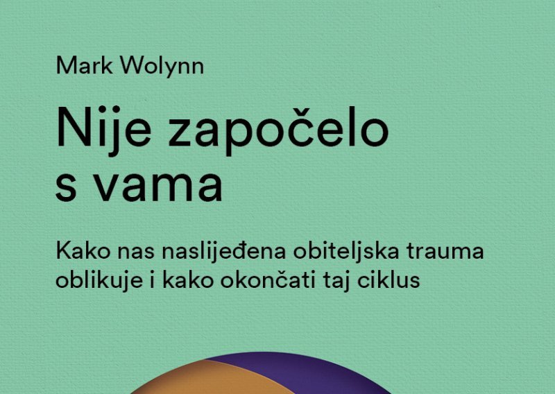 Knjiga iz područja popularne psihologije Marka Wolynna