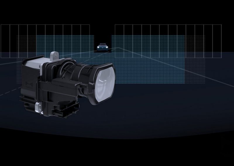 Marelli lansira h-Digi microLED: Sljedeća razina digitalnog prednjeg osvjetljenja