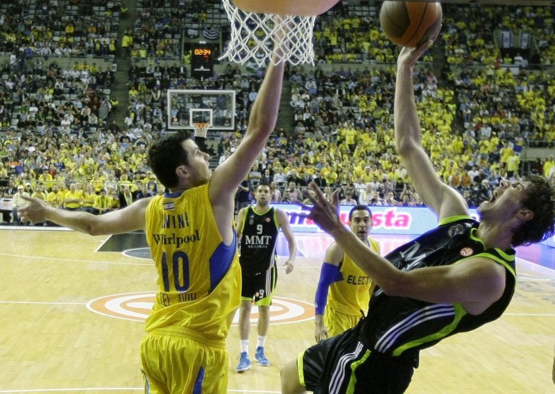 Maccabi na Final Fouru, prvak se vraća u Madrid