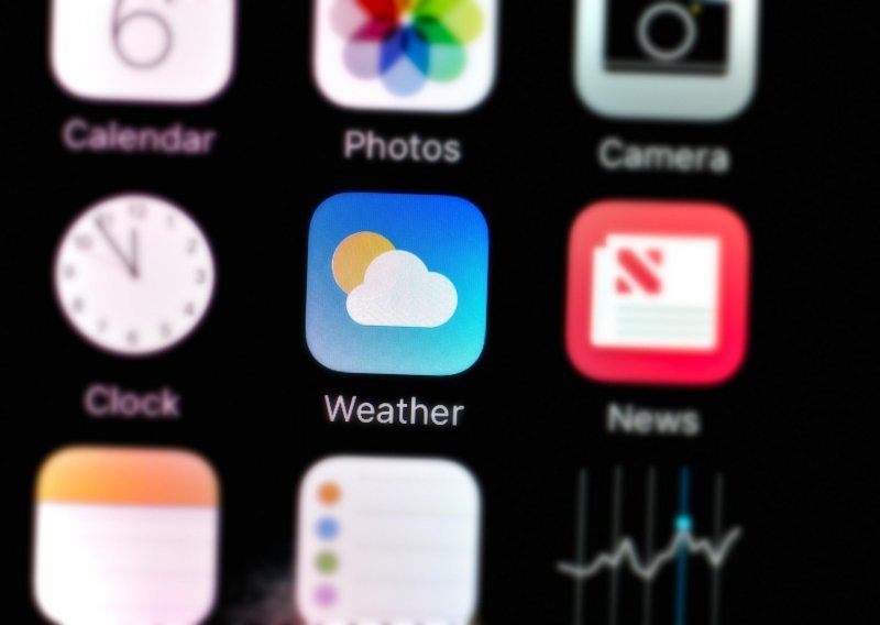 Ovo su najpouzdanije aplikacije za praćenje vremenske prognoze