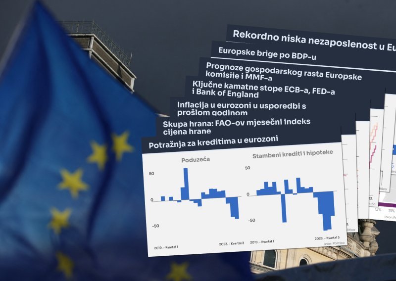 Brojke ne lažu: Gospodarstvo EU-a prolazi kroz teške trenutke, pogledajte što nas čeka