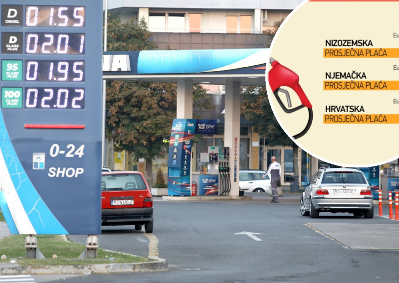 Pogledajte usporedbu cijena goriva i prosječne plaće u Hrvatskoj u odnosu na Njemačku