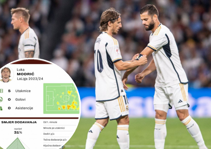 Luka Modrić nije navikao na ovo; teške riječi padaju, a statistika puno otkriva