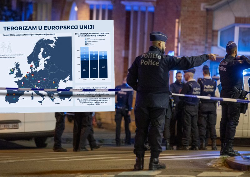 Europa u strahu od terorizma: Koliko je napada bilo prošle godine?